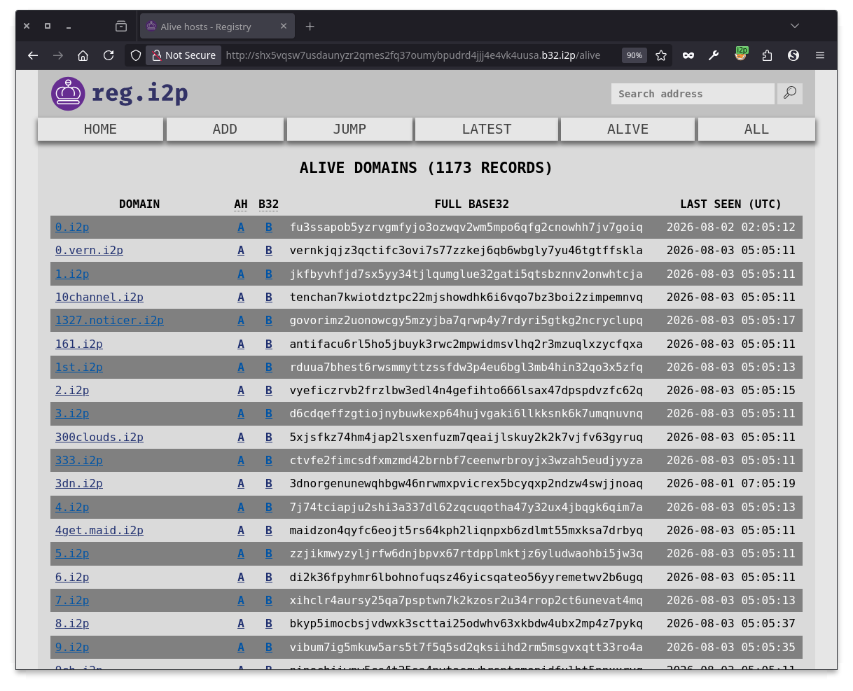 reg.i2p page listing alive domains